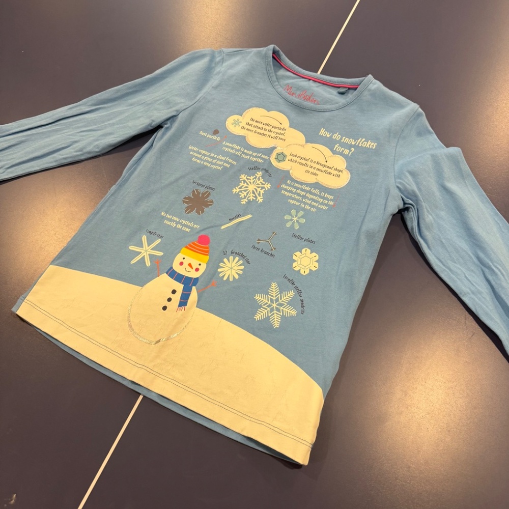 Size 6-7 Mini Boden Fun Facts Shirt in Surfboard Blue Snowflakes. - Picture 2 of 12